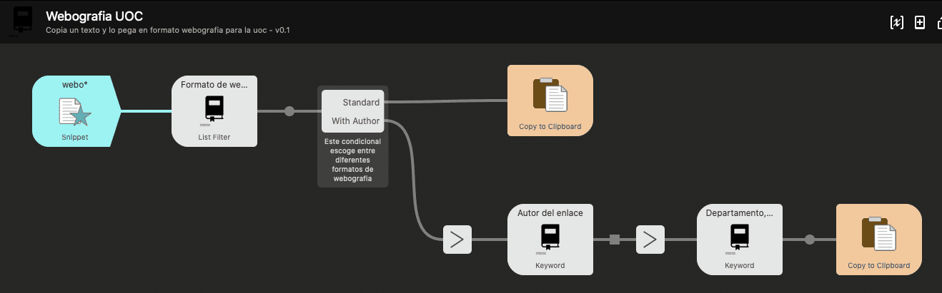 Web references Workflow in Alfred